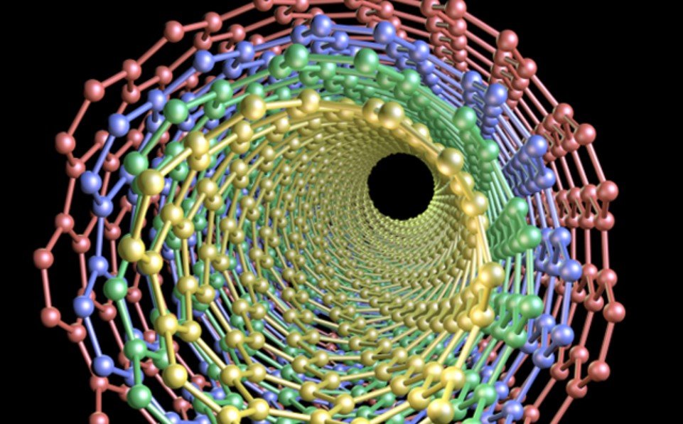 Nanotechnology: The Pentagon’s Solution to Corrosion Woes