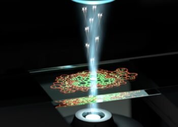 quantum microscopy method capturing electron motion in slow motion