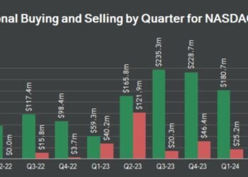 Credo Technology CTO Sells Over $1.6M in Company Stock