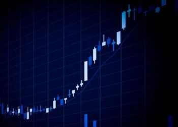 India Cements stock market graph