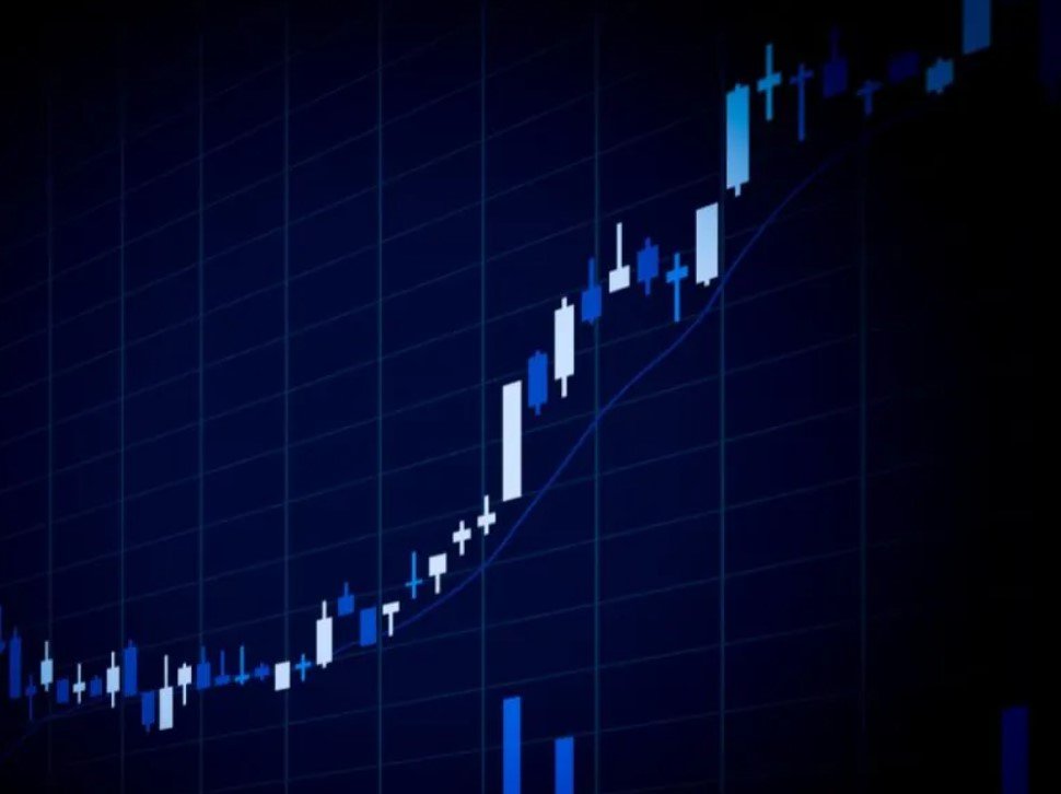 India Cements stock market graph