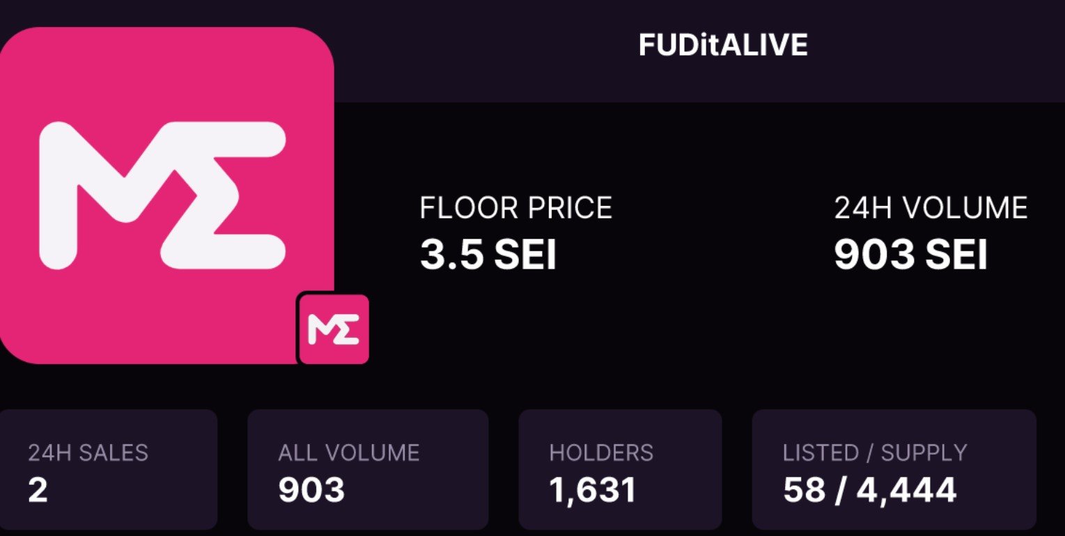 Magic Eden NFT trading volume chart