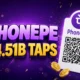 PhonePe UPI 24.51 billion payments August record