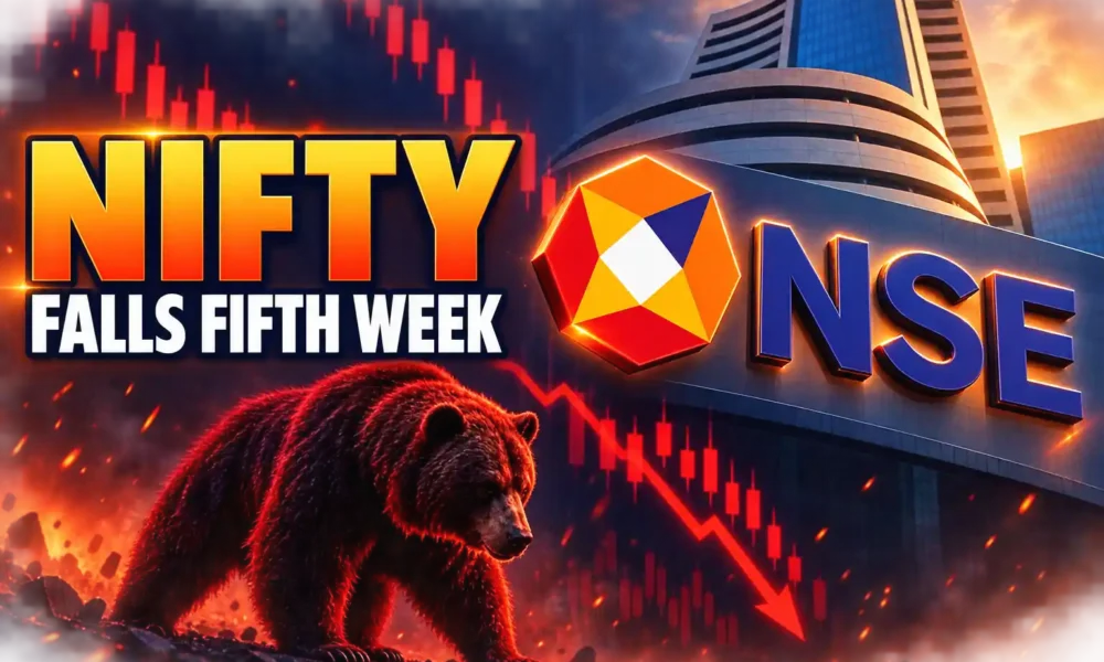 Nifty 50 fifth weekly decline India VIX 12.29