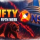 Nifty 50 fifth weekly decline India VIX 12.29