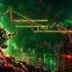 Nifty tests 22600 banks fragile rebound